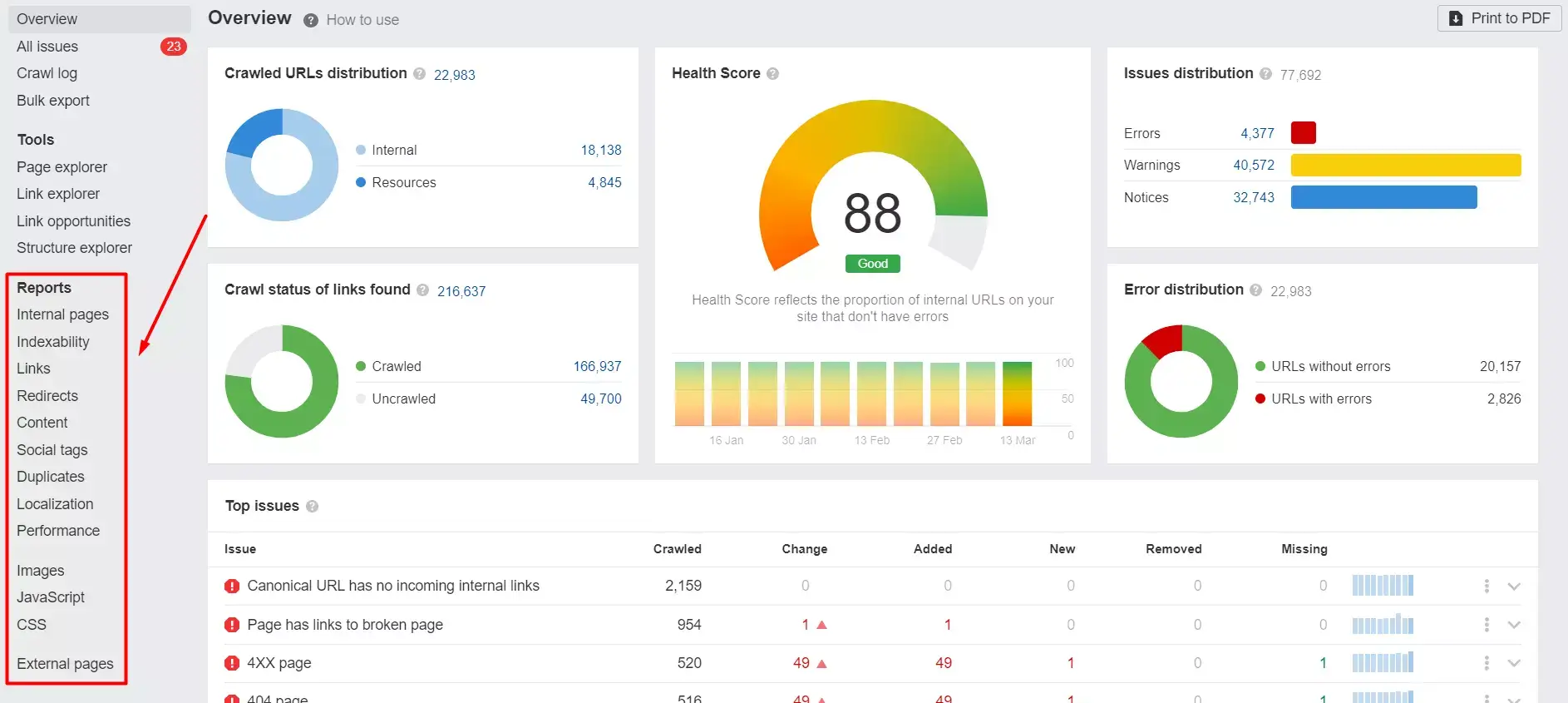 Screen_from_Ahrefs_report_site_audit_5