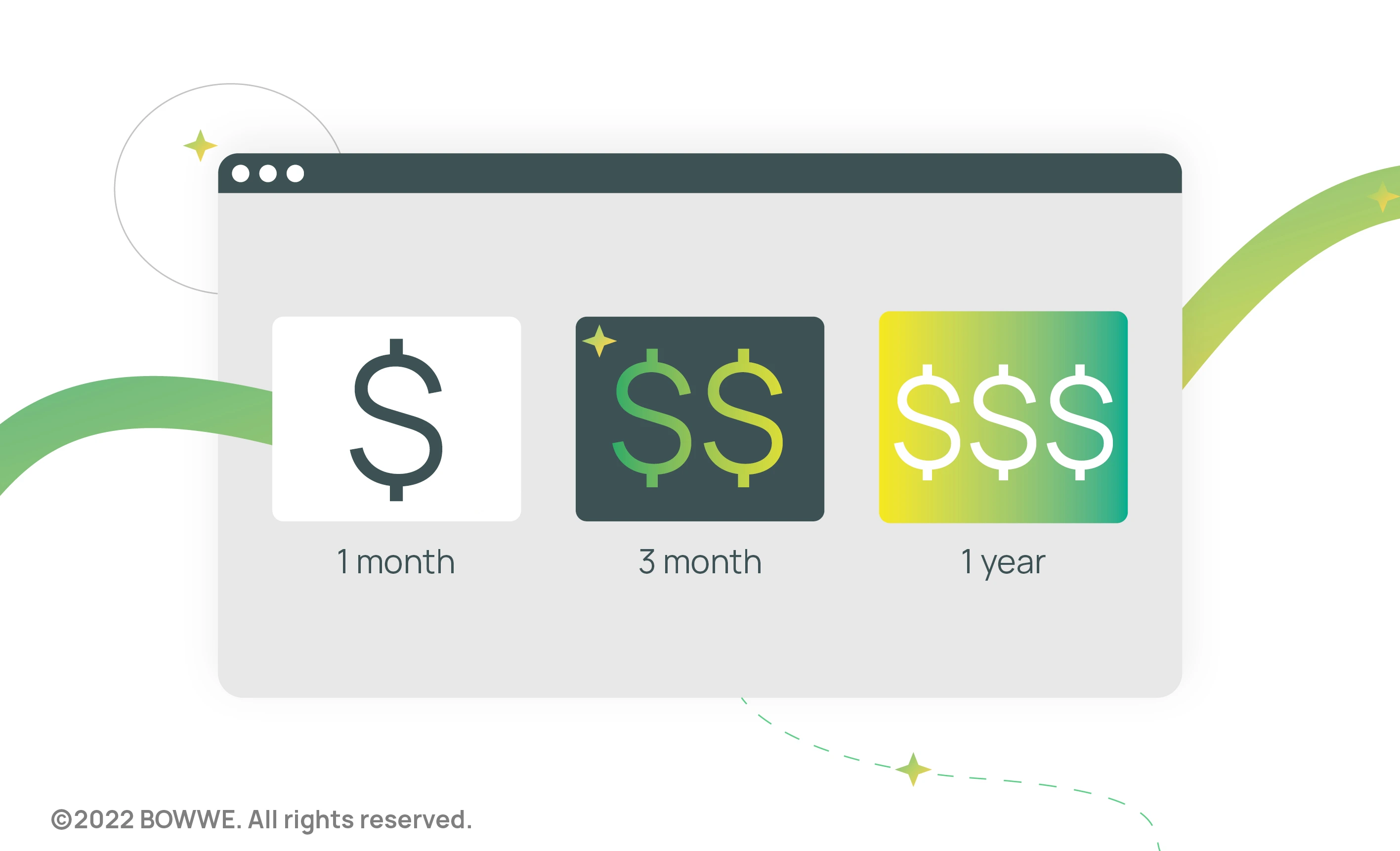 Graphic with website and price list